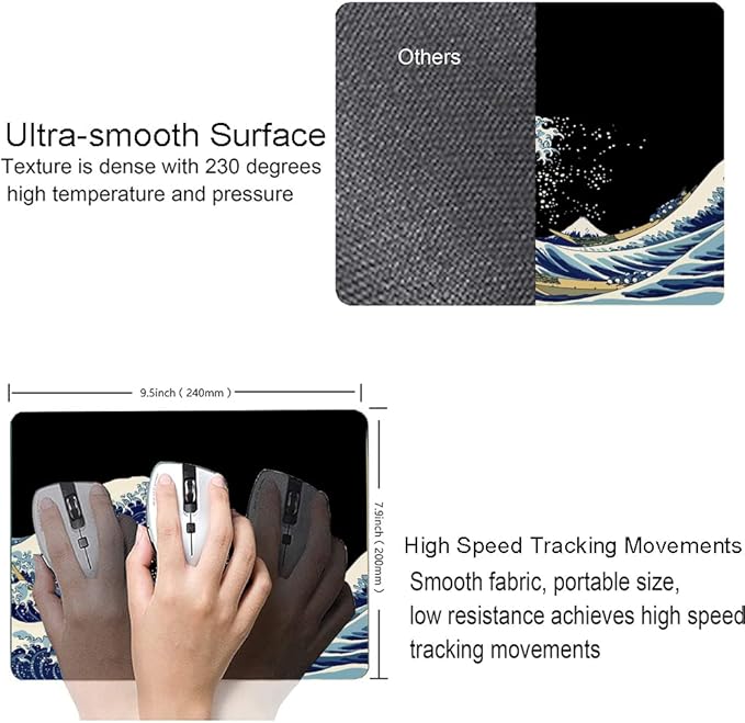 Mouse Pad, Japanese Sea Wave Design Mouse Pad, Washable Square Cloth Mousepad for Gaming Office Laptop, Non-Slip Rubber Computer Mouse Pads for Wireless Mouse, Cool Mouse Pads for Desk