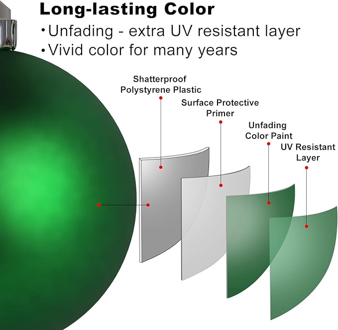 Emerald Green 4.0" Large Christmas Balls - Christmas Tree Decoration Ornaments Shatterproof Hanging Balls for Birthday Halloween Holiday Wedding Decorations Set of 4pcs