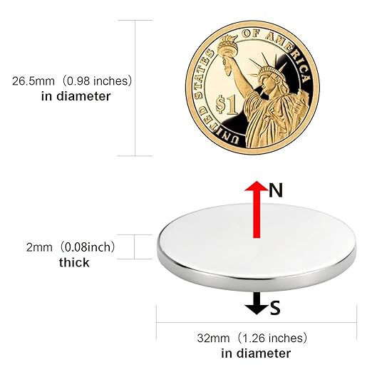 LOVIMAG Super Strong Neodymium Disc Magnets with Double-Sided Adhesive, Powerful Rare Earth Magnet. Fridge, DIY, Building, Scientific, Craft,Office Magnets, 1.26 inch x 0.08 inch, Pack of 15