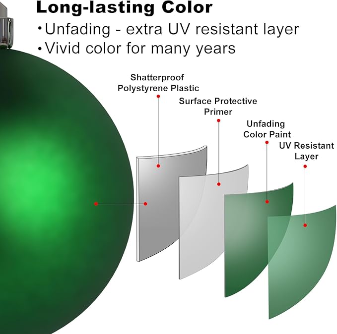 Emerald Green 1.6" Small Christmas Balls Christmas Tree Decoration Ornaments Shatterproof Hanging Balls for Birthday Halloween Holiday Wedding Decorations Set of 24pcs