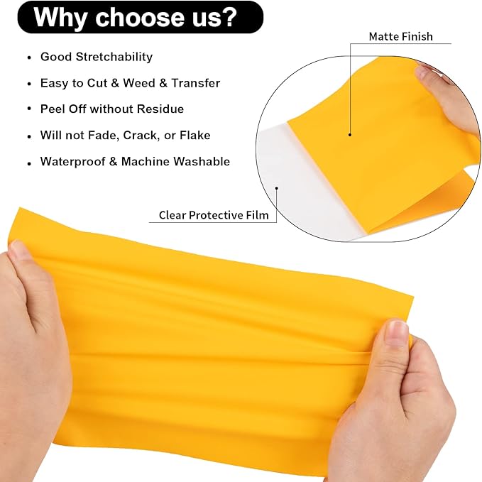 VINYL FROG Heat Transfer Vinyl Roll HTV Vinyl - 12" x12ft Yellow Iron on Vinyl for T-Shirts, Heat Press Vinyl for DIY Craft Designs (Yellow)