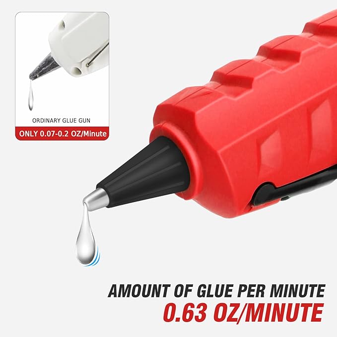 LIVOWALNY Cordless Hot Glue Gun Compatible with Milwaukee 18V Battery, Hot Glue Gun Kit for 18v Tools in Crafting, Wood, PVC, Glass with 30 Pcs 0.27 * 5.9 inch Hot Glue Sticks (Battery Not Included)