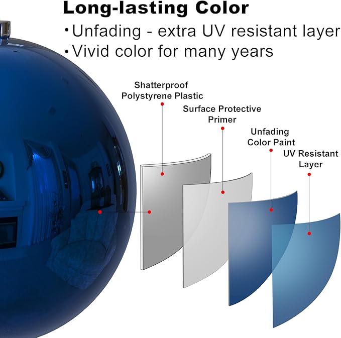 Royal Blue 8.0" Extra Large Christmas Ornaments - Christmas Tree Decoration Balls Shatterproof Hanging Shiny Balls for Birthday Holiday Wedding Decorations Set of 2pcs