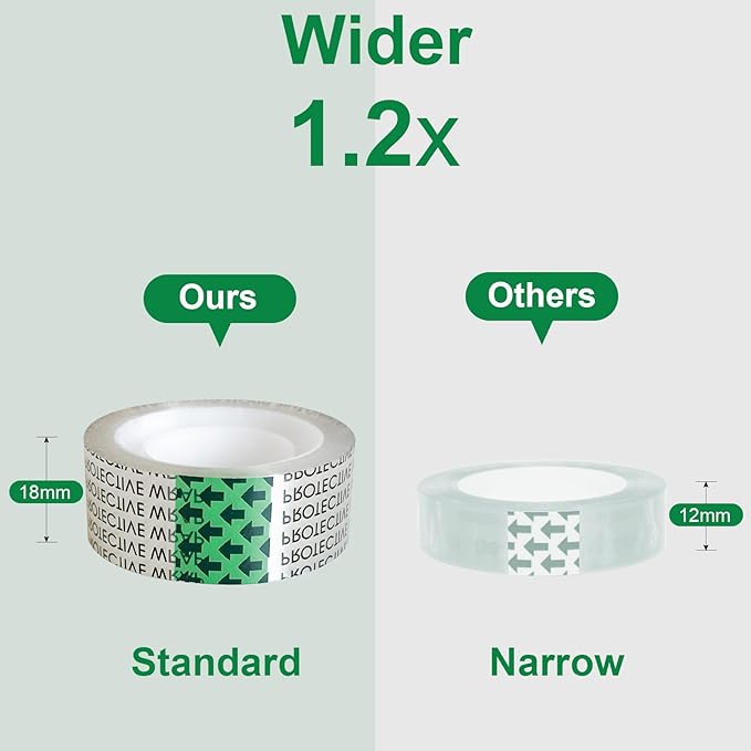 Double Sided Tape for Gift Wrapping with Dispenser, 3/4 in x 300 in, Double Stick Tape 60 Pack, Christmas Wrapping Paper Tape, Linerless, Office and School Supplies