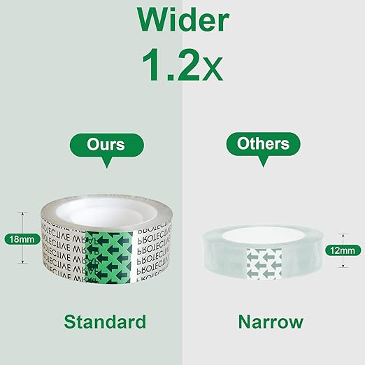 Double Sided Tape for Gift Wrapping with Dispenser, 3/4 in x 300 in, Double Stick Tape 6 Pack, Christmas Wrapping Paper Tape, Linerless, Office and School Supplies