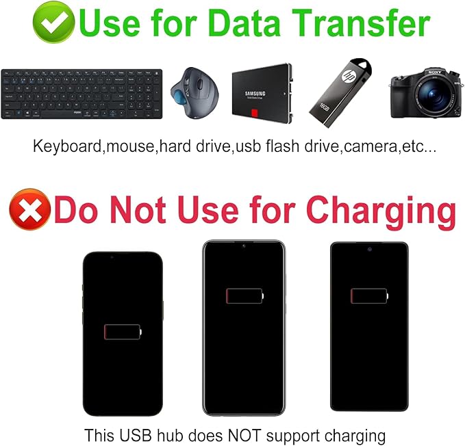 Aceele USB Hub 3.0 Splitter with 4ft Extension Long Cable Cord, 4-Port Ultra-Slim Multiport Expander for Desktop Computer PC, Laptop, Chromebook, Mac Mini, iMac, PS4, Flash Drive Data and More