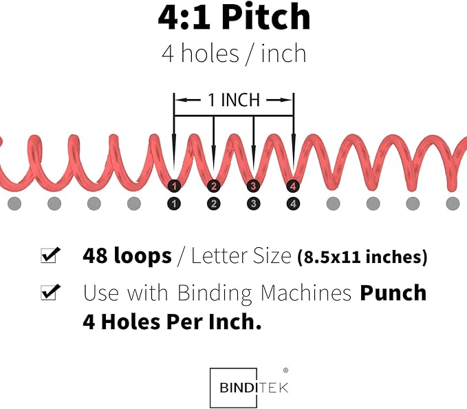 Binditek 50 Pack Plastic Spiral Binding Coils, 12mm(1/2"), 90 Sheet Capacity, 4:1 Pitch, Multi Color (Red, Blue, Yellow, Green, Pink), for Students and Coworkers