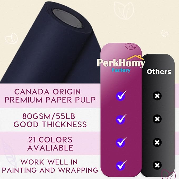 PerkHomy 48" x 2,400" (200') Navy Blue Kraft Paper Roll for Craft Bulletin Board Paper Art Table Covering Crafting Gift Wrapping Bouquet Packing Parcel 80GSM 55LB (Navy Blue, 48" x 200')