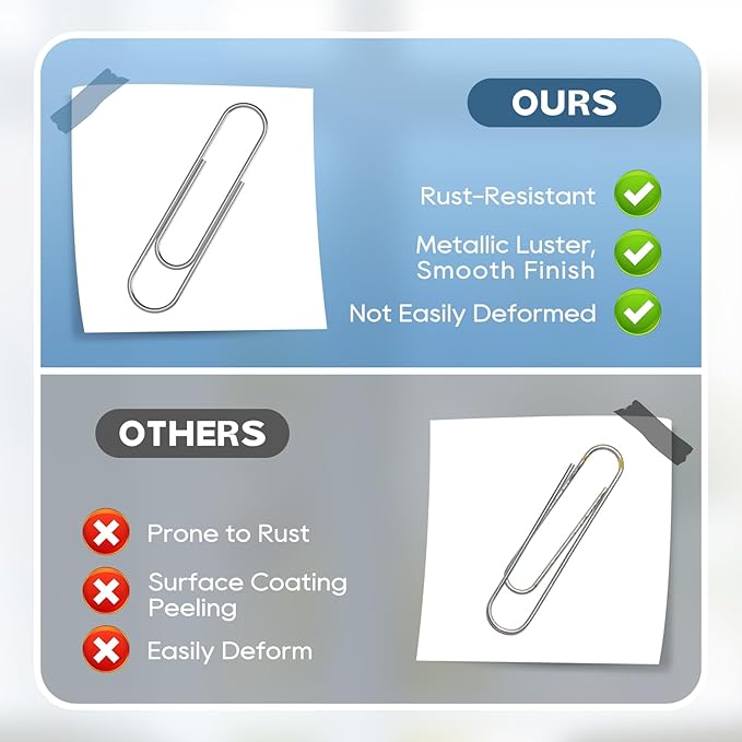 4500 Pcs Paper Clips Bulk Paperclips Medium: 1.3 Inches Paper Clip for Office Supplies Paperwork Students School Home, Paperclip Metal Clips for Paper, 750 Pcs x 6 Boxes, Silver