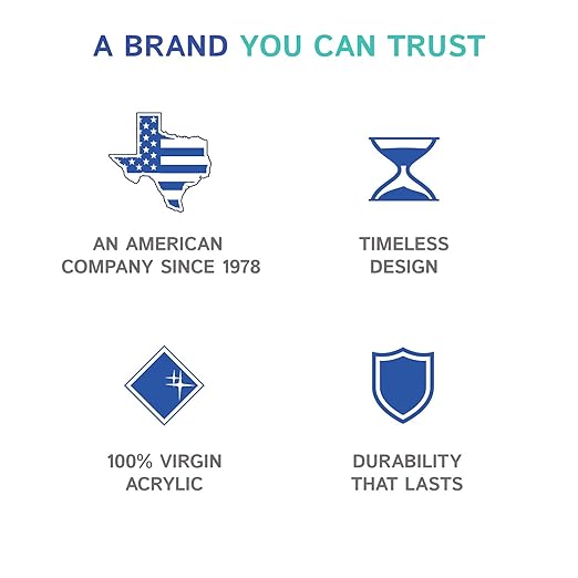 Huang Acrylic Clear Round Wastebasket Trash Can | Garbage Container Bin for Bathrooms, Kitchens, Home Offices | Shatter-Proof, Stylish, Durable and Compact Design