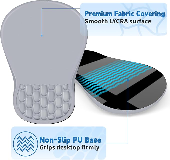 YIWEI Ergonomic Mouse Pad with Wrist Rest Support, Mousepad with Comfortable Memory Foam Wrist Rest and Non-Slip PU Base for Pain Relief, Computer, Laptop, Office, Home (Light Gray)