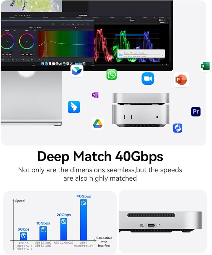ORICO MiniMate Pro 1TB External SSD Compatibility with Mac mini M4, 40Gbps High Speed Trasmission, Portable Solid State Drive, M4Pro