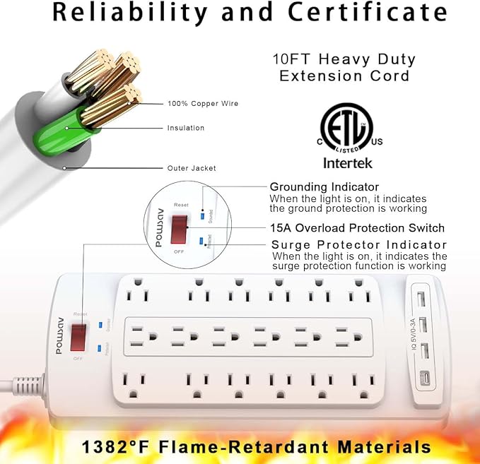 18 Outlets Surge Protector Power Strip - 10 Feet Flat Plug Heavy Duty Extension Cord with 18 Widely Outlets and 4 USB Ports, 2100 Joules, White, ETL Listed