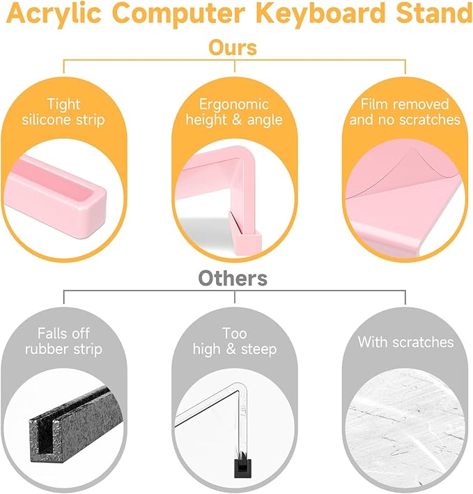 Ergonomic Computer Keyboard Stand - 17 Inch Pink Acrylic Keyboard Riser for Desk Tilted Keyboard Holder Tray with Non-Slip Strip for Home Office Easy Typing & Working