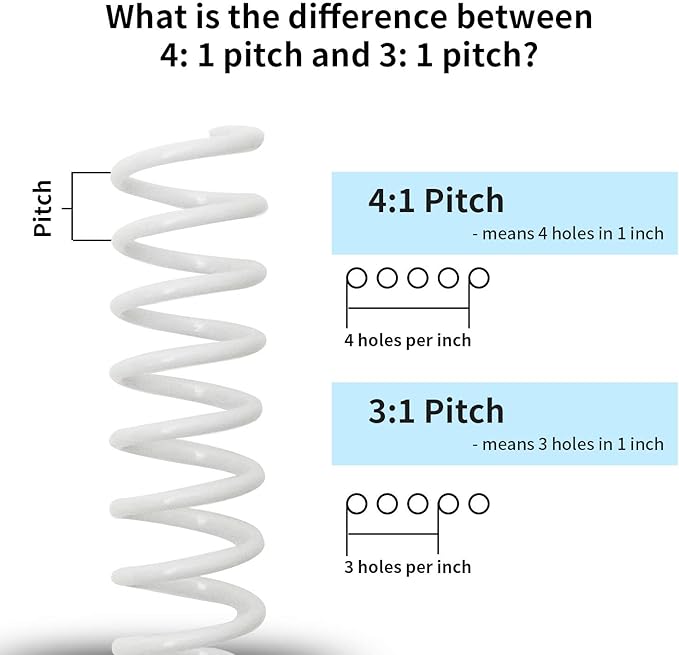 Rayson 1-1/8" Plastic Spiral Binding Coil, 240 Sheets Capacity, 4:1 Pitch 28.6mm White Coil Binding Spines for Business and Educational Purposes, 50 Pack
