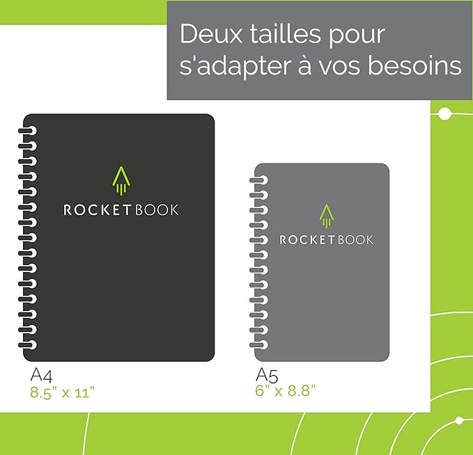 Rocketbook Fusion Reusable Undated Productivity Planner, Executive Size 6x8.8, Navy Blue - Goals, Monthly and Weekly Calendar, Daily To-do List, Lined and Dotted Notes Pages