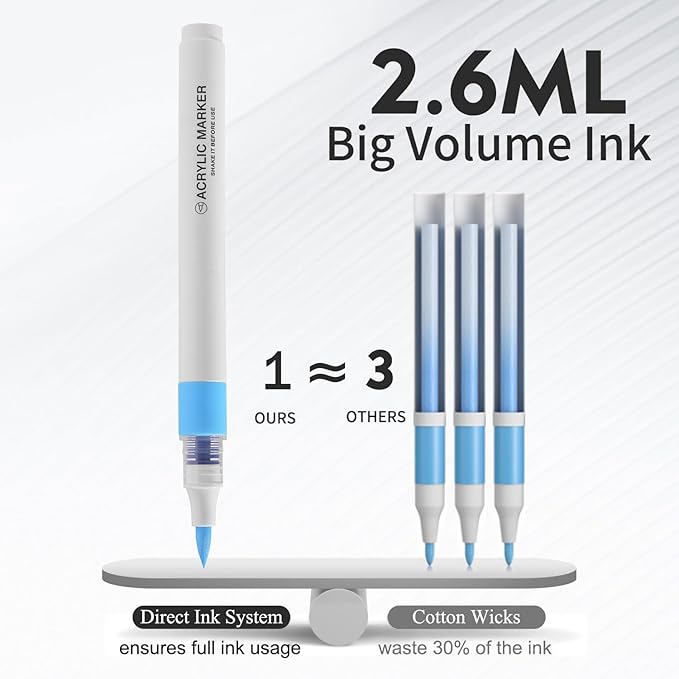 9 Color Acrylic Paint Markers, Water-Based Acrylic Markers for Artists Adults Coloring Drawing Cartoon Anime Comic - Brush Tip for Rock Painting, Wood, Canvas, Fabric (Gray Wolf Series)