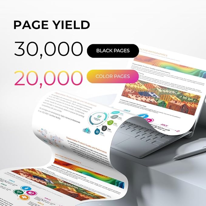 Toner Pros TK-8547 Replacement Toner Cartridge Set for Kyocera TASKalfa 4054ci 5054ci Printers – High Yield Black & Color Toner – 30,000 Page Yield – Made in USA – Office Printer Toner