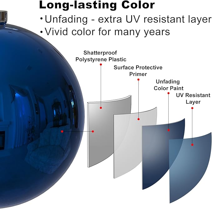 Royal Blue 6.0" Extra Large Christmas Balls - Christmas Tree Decoration Ornaments Shatterproof Hanging Shiny Balls for Birthday Holiday Wedding Decorations Set of 2pcs