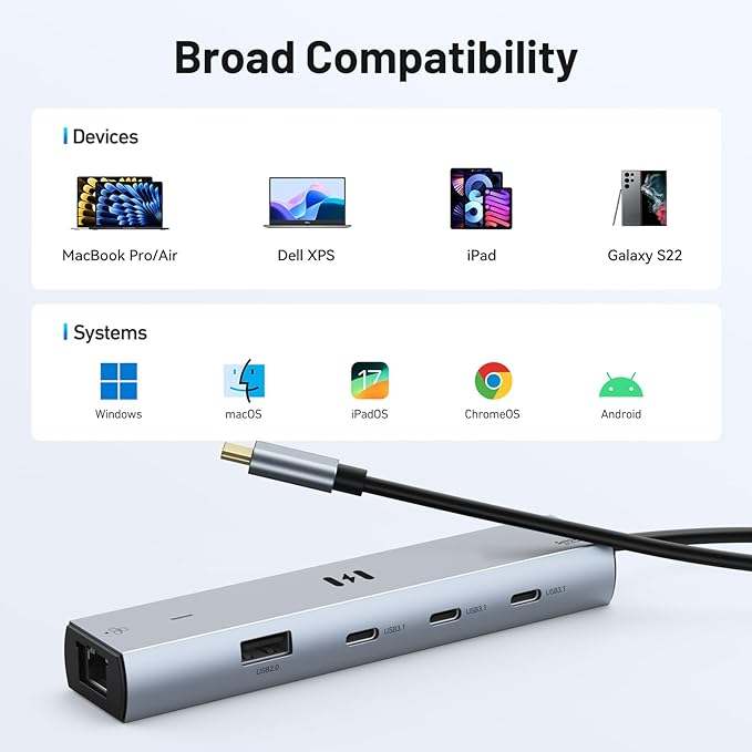Selore 10Gbps USB C Hub Multiport Adapter, Ethernet Adapter with 4K@60Hz HDMI, Gigabit Ethernet, 3 USB C Ports, 100W PD, USBC Dongle for MacBook Pro Air, iPad, HP, Dell, etc