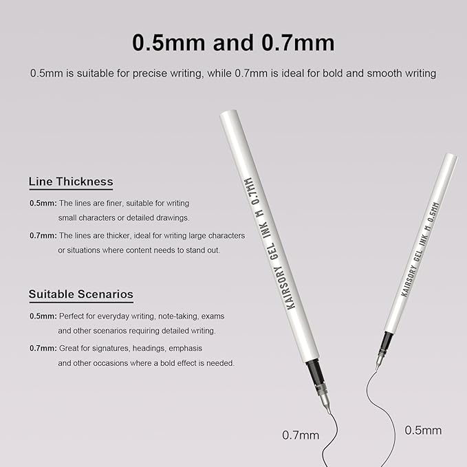 Black Gel Pens, Retractable Gel Ink Refills Bulk for Twist Pens, Fine Point 0.7mm Ink, Smooth Writing Retractable Click Refills(15 Pcs Black Ink-0.7mm)