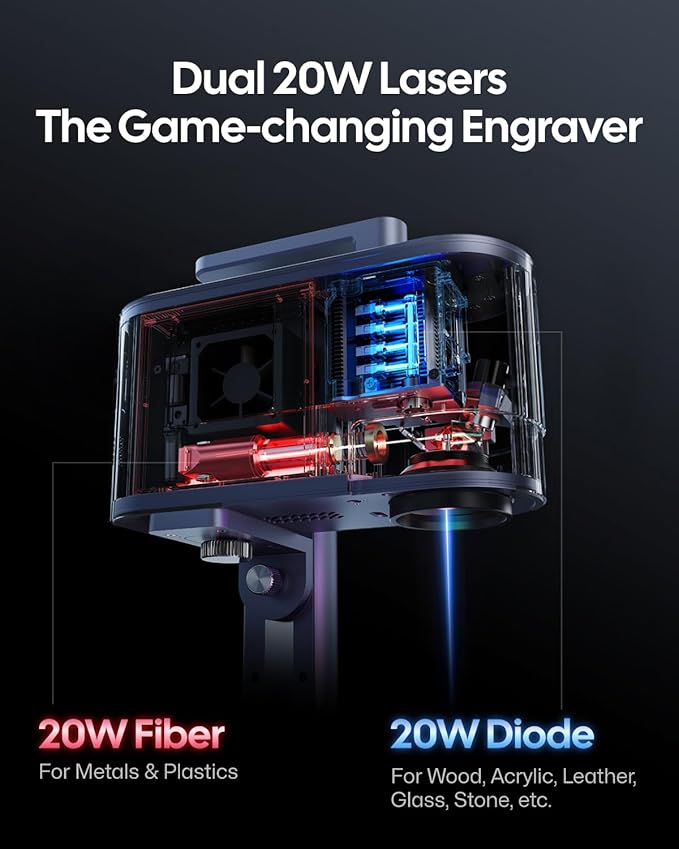 LaserPecker LP5 20W Dual-Laser Engraver & Cutter, 10,000mm/s Speed for Metal/Wood/Glass, 0.0027mm Precision with Air Purifier & Rotary/Slide Extensions, Ultimate Business Bundle for Retail/Maker Space