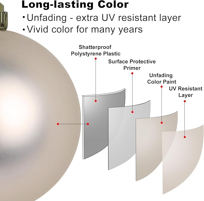 Champagne Gold 3.2" Large Christmas Balls - Christmas Tree Decoration Ornaments Shatterproof Hanging Balls for Birthday Halloween Holiday Wedding Decorations Set of 10pcs