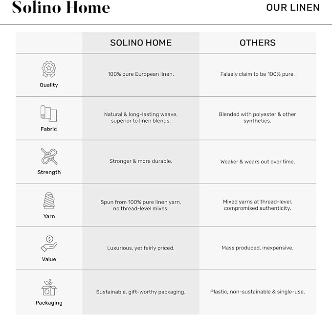 Solino Home Linen Natural Table Runner 48 Inches - 100% Pure Linen Small Table Runner 14 x 48 Inch Ideal for Dresser and Coffee Tables - Fall, Autumn, Thanksgiving, Christmas, Holiday - Fete