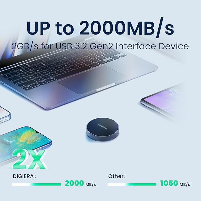 1TB Magnetic Portable SSD, External Solid State Drives with USB-C 3.2 Gen 2x2, Speed Up to 2000MB/s, Compact & Durable, Compatible with iPhone 15/16 Series and Other USB-C Devices, Black