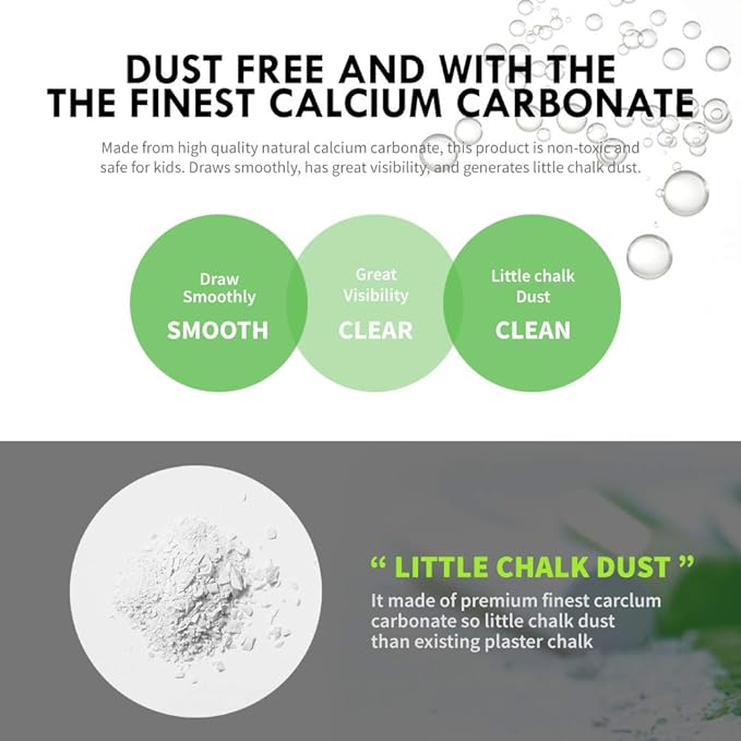 Hagoromo Fulltouch Luminous Chalk 1 Box, Non-Toxic, Dustless [72 Pcs/5 Color Mix]