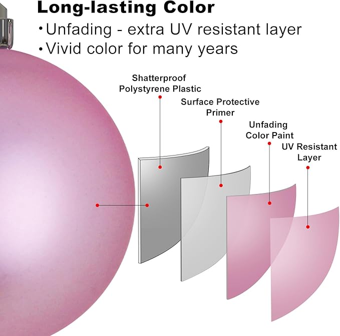 Bubblegun Pink 3.2" Large Christmas Balls - Christmas Tree Decoration Ornaments Shatterproof Hanging Balls for Birthday Halloween Holiday Wedding Decorations Set of 10pcs