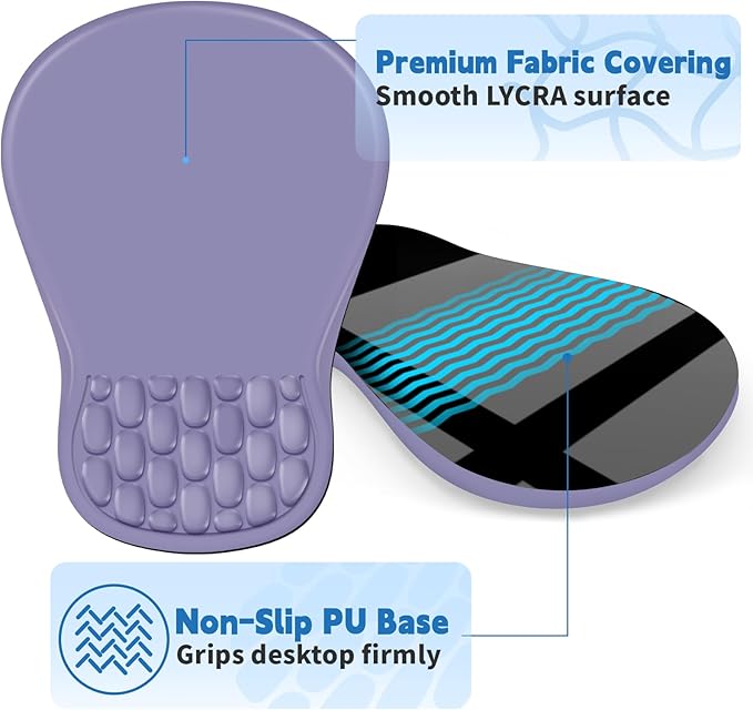 YIWEI Ergonomic Mouse Pad with Wrist Rest Support, Mousepad with Comfortable Memory Foam Wrist Rest and Non-Slip PU Base for Pain Relief, Computer, Laptop, Office, Home (Purple)