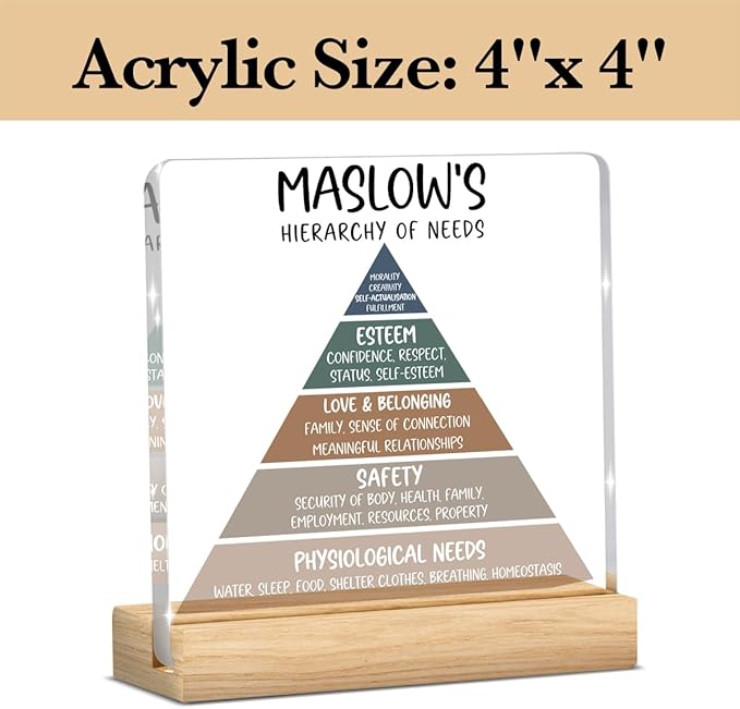 Therapy Office Desk Decor, Counsellor Office Decor, School Counselor Gifts, Gifts for Women Psychologist School Counselors Therapist, Halloween Christmas Gift Maslow's Hierarchy of Needs Acrylic Sign