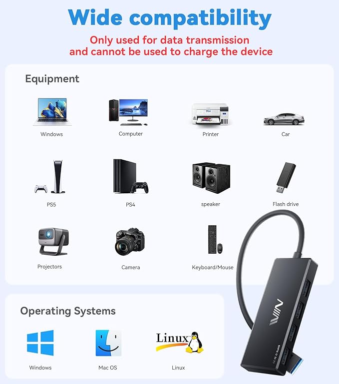 USB 3.0 Hub,4 Port USB Splitter Extender Portable Adapter Multiport Data Hub for Laptop,Xbox, Flash Drive,HDD,Console,Camera,Keyborad,Mouse Windows,Mac OS PC,Not Designed to Charge Devices-Black