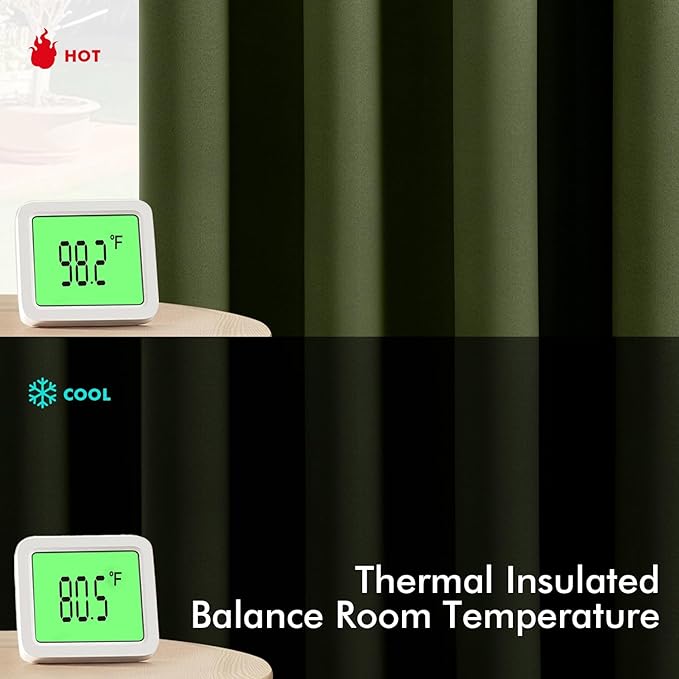 MIULEE Olive Green Blackout Curtains for Bedroom Living Room 72 Inches Long 2 Panels, Thermal Insulated Room Darkening Drapes Solid Grommet Top Noise Reducing Dark Green Window Curtains W40 x L72 Inch