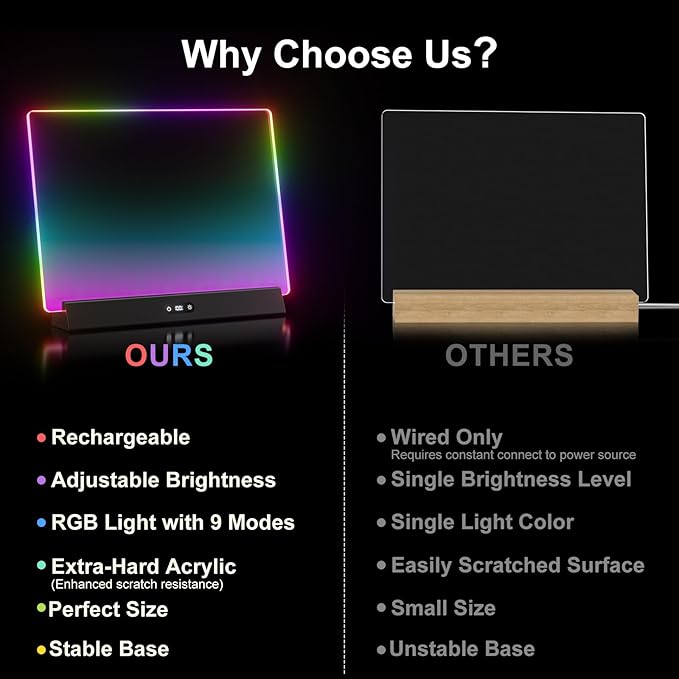 LED Note Board with Colors, Rechargeable 17-Inch Doodle Glow 9-Mode Light Up Desk Sign Letter Message Memo Drawing Dry Erase Board for Classroom/Home Decor/Office/Gifts, 5 Markers & Tracing Book