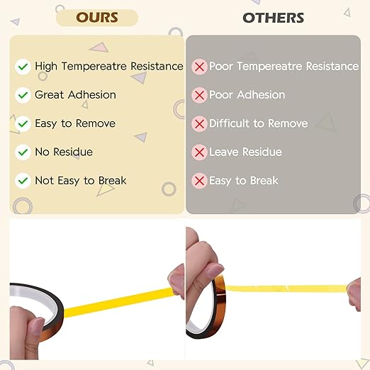 HTVRONT Heat Resistant Tape - 2 Rolls 10mm X 33m Heat Transfer Tape, Sublimation Tape No Residue Heat Press Tape for Sublimation, Heat Press, HTV Heat Tape(Brown)