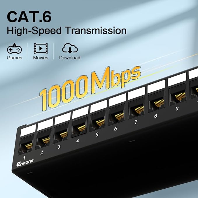 12Port Patch Panel CAT6 Keystone Patch Panel Shielded Network Patch Patch with Smart Cable Management for Home/Office Network (1U 12Port, CAT6)