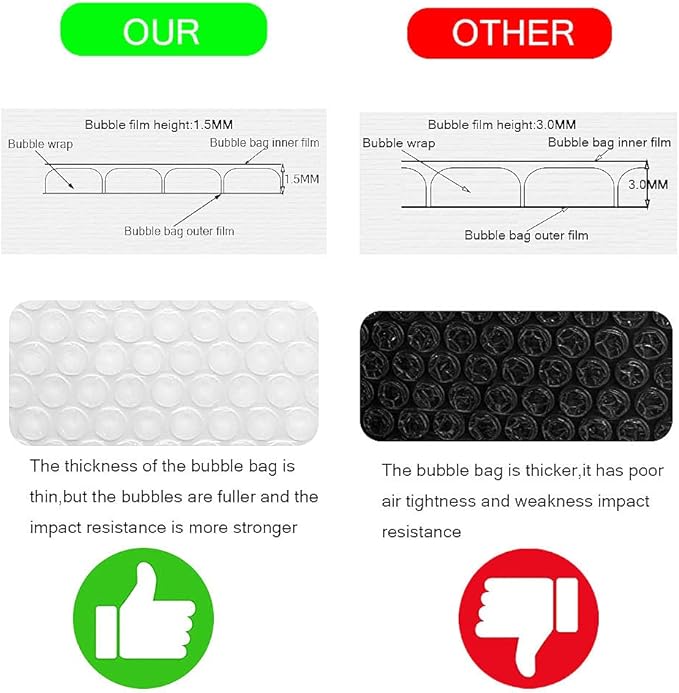 packbabol Kraft Bubble Mailers 4x8 Inch 50 Pcs,Small Self-Sealing Mail Shipping Bags,Yellow Padded Envelopes #000