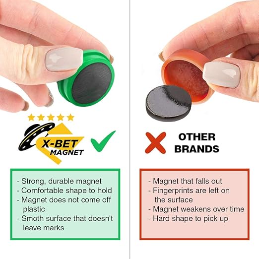 Refrigerator Magnets for Whiteboard, Fridge and Locker - Round Magnets for Classroom, Kitchen and Office - Fridge Magnets for Refrigerator 20 PCs