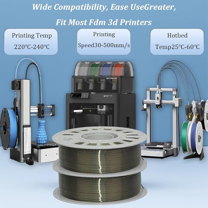 Silk Filament 1.75, Pla + Filament, 3D Printer Filament, Dimensional Accuracy +/- 0.03 Mm, 3D Printer Filament Silk, Pla Filament', Pla 1 Kg (2.2 Lbs), Fit Most FDM 3D Printers (Teal Gold)