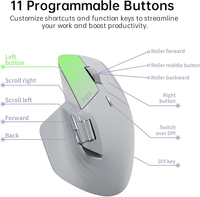 Rapoo MT760Mini Bluetooth Wireless Mouse - Bluetooth 5.0 and 2.4GHz Multi-Mode Connection, Support 4 Devices, M+ Cross Computer Technology, 11 Programmable Buttons,Light Grey