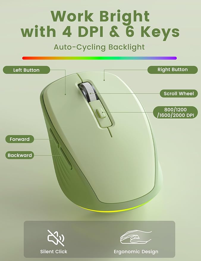 Wireless Keyboard and Mouse Combo - 9 Backlit Effects, Wrist Rest, Double-Shot Keycaps, Metal Panel, Long-Lasting Rechargeable, 2.4G Keyboard Mouse Set for Windows Mac PC Laptop – Sablute (Green)