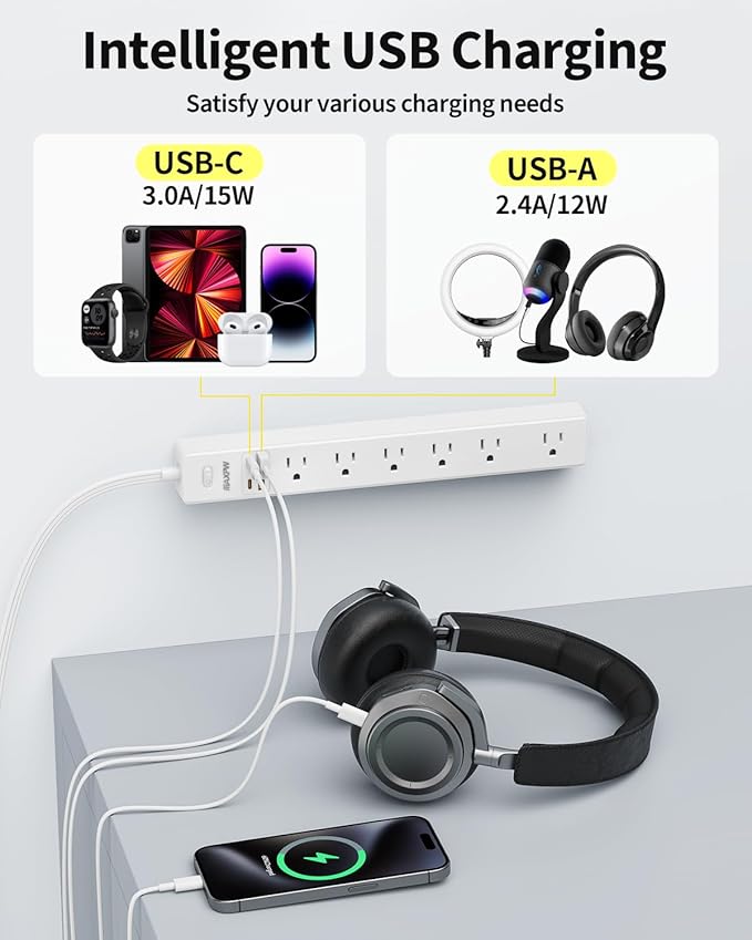 10 Ft Power Strip Surge Protector - 7 Outlets 4 USB Ports (2 USB C), Ultra Thin Flat Extension Cord & Flat Plug, 1700 Joules, Wall Mount, Desk Charging Station for Home Office Dorm, White