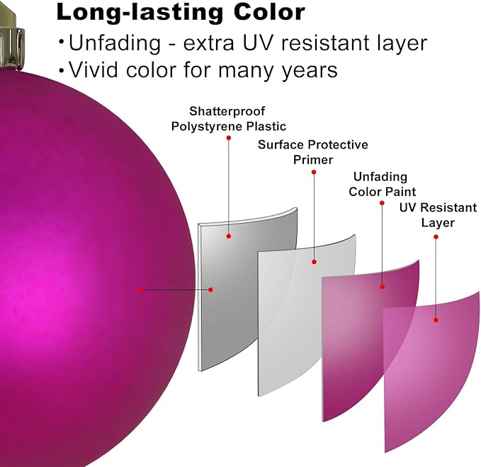 Fuchsia Christmas Ornaments - Christmas Tree Decorations Shatterproof Hanging Balls for Birthday Wedding Holiday Decor Set of 36pcs, Multi-Sizes(1.6",2.5",3.2")