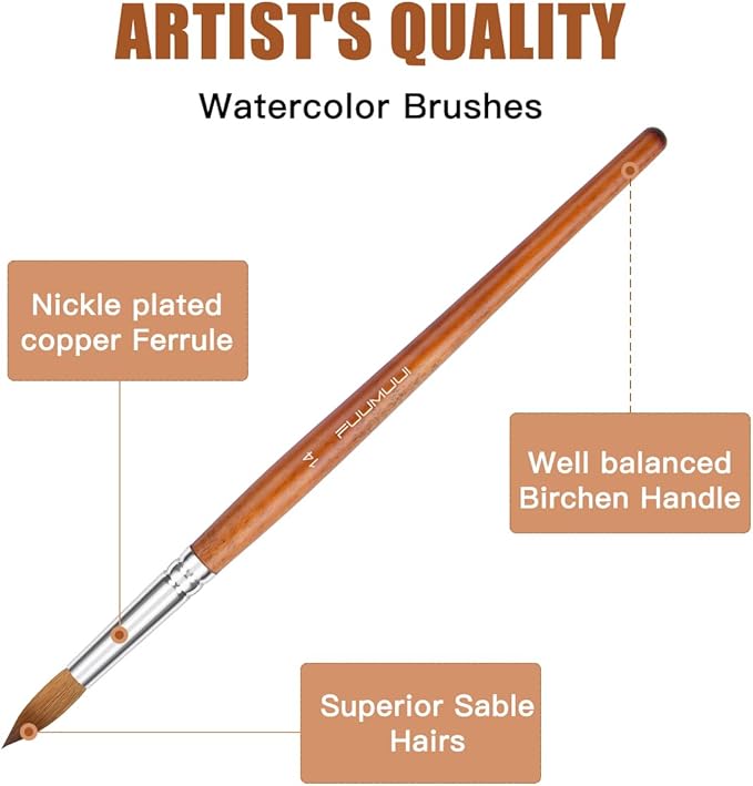 Sable Watercolor Brushes Professional, Fuumuui 8Pcs Sable Brush Set Variety Shapes with Flat, Round Pointed, Liner, Cat's Tongue Oval Wash Perfect for Watercolor Acrylic Gouache Inks Painting