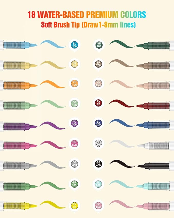 18 Colors Acrylic Paint Markers Brush Tip, Water-Based Paint Pens with Automatic Ink Control for Arts & Crafts, School, Classroom, Works on Paper, Metal, Wood, Ceramic, Glass, Rock, Canvas