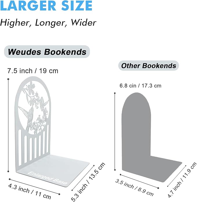 Hummingbird Book Ends, Metal Bookends for Shelves Decorative, Book Stopper for Heavy Books, Bookends for Home, Office, Library, School Use (White)