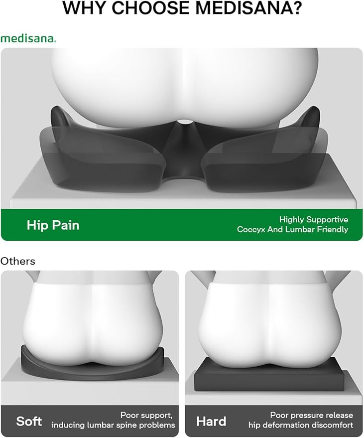 Seat Cushion, SC 150G Seat Cushions for Office Chairs, Car Seat, Wheelchair - Sciatica & Tailbone & Coccyx Pain Relief Pillow for Driver Sedentary People（Size:19.6 * 16.6 * 3.7 in-Grey）