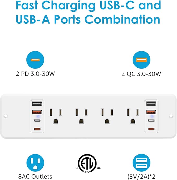 HHSOET 16 in 1 Recessed Power Strip Flat Plug, 30W Fast Charging Furniture Outlet with USB, Conference Recessed Surge Protection with 8 AC Plugs, 4 USB Ports 4 USB-C, 10ft Power Cord.(White)